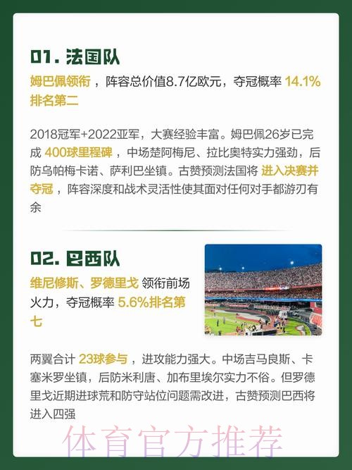 2026世界杯预测正规分析与深入解读 2026世界杯预测正规分析与深入解读